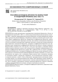 Российская модель брачности: возрастной и гендерный профиль (2011-2021 гг.)