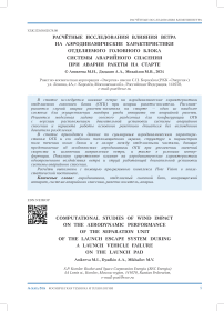 Расчётные исследования влияния ветра на аэродинамические характеристики отделяемого головного блока системы аварийного спасения при аварии ракеты на старте