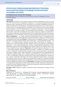 Вторичная силикониндуцированная глаукома после витрэктомии по поводу регматогенной отслойки сетчатки