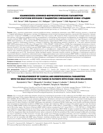 Взаимосвязь клиникоморфологических параметров с BRAF-статусом опухоли у пациентов с меланомой кожи I стадии