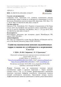 Свойства псаммоземов камских надпойменных террас и оценка их устойчивости к загрязнению Cu и Cd