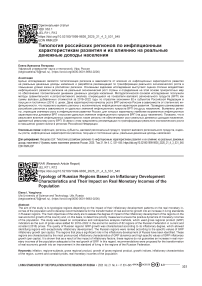 Типология российских регионов по инфляционным характеристикам развития и их влиянию на реальные денежные доходы населения