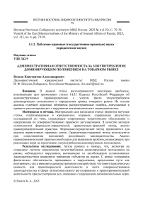 Административная ответственность за злоупотребление доминирующим положением на товарном рынке