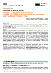 Современные тенденции распространенности основных факторов риска сердечно-сосудистых заболеваний среди работников умственного труда