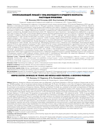 Опоясывающий лишай у лиц молодого и среднего возраста: растущая проблема