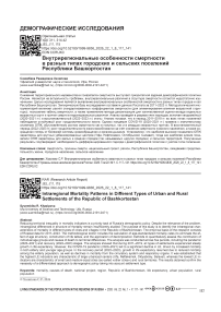 Внутрирегиональные особенности смертности в разных типах городских и сельских поселений Республики Башкортостан