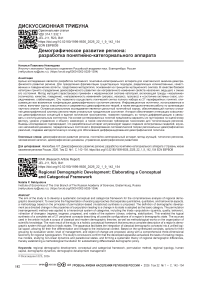 Демографическое развитие региона: разработка понятийно-категориального аппарата