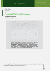 Макроструктура древесины климатипов ели в географических культурах Архангельской области