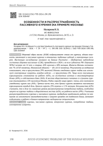 Особенности и распространённость пассивного курения (на примере Москвы)