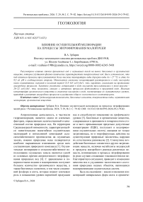 Влияние осушительной мелиорации на процессы эвтрофирования малой реки