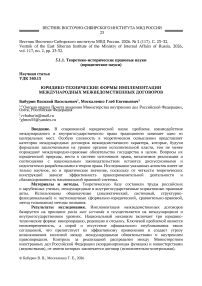 Юридико-технические формы имплементации международных межведомственных договоров