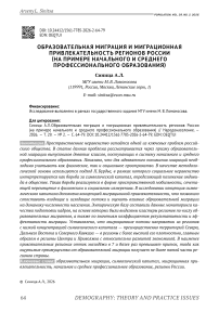 Образовательная миграция и миграционная привлекательность регионов России (на примере начального и среднего профессионального образования)