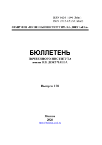 128, 2026 - Бюллетень Почвенного института им. В.В. Докучаева
