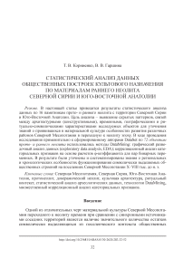Статистический анализ данных общественных построек культового назначения по материалам раннего неолита Северной Сирии и Юго-Восточной Анатолии