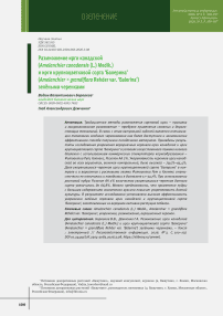 Размножение ирги канадской (Amelanchier canadensis (L.) Medik.) и ирги крупноцветковой сорта ‘Балерина’ (Amelanchier × grandiflora Rehder var. ‘Balerina’) зелёными черенками