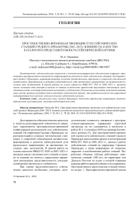 Пространственно-временная эволюция сети сейсмических станций Среднего Приамурья (2003–2023): влияние на качество каталогов и представительность сейсмической картины