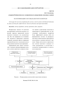 Об оптимизации системы валютного контроля