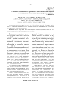 Алгоритм планирования организации малого автотранспортного предприятия и создания новых видов деятельности на малом автотранспортном предприятии