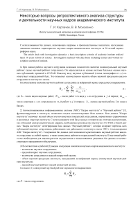 Некоторые вопросы ретроспективного анализа структуры и деятельности научных кадров академического института