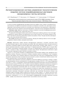 Автоматизированная система управления технологическим модулем синтеза модифицированных растворов наноразмерных частиц металлов