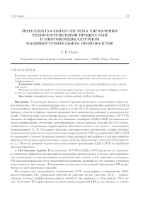 Интеллектуальная система управления технологическими процессами в многономенклатурном машиностроительном производстве