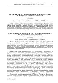 Сравнительный анализ влияния вида градиентного члена на поведение пластических решений