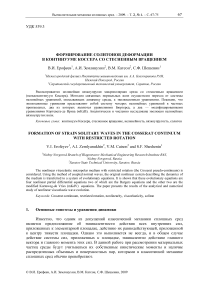 Формирование солитонов деформации в континууме Коссера со стесненным вращением