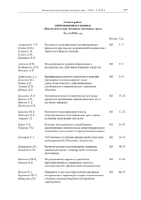 Список работ, опубликованных в журнале «Вычислительная механика сплошных сред»