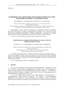 Нелинейные локализованные продольные волны в пластине, взаимодействующей с магнитным полем