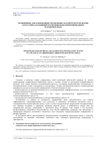 Нелинейные локализованные продольные магнитоупругие волны в пластине, находящейся в произвольно ориентированном магнитном поле