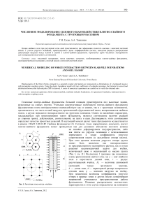 Численное моделирование силового взаимодействия плитно-свайного фундамента с грунтовым массивом