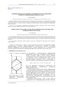 Верификация модели линейно-термовязкоупругого поведения ребристо-армированных пенопластмасс