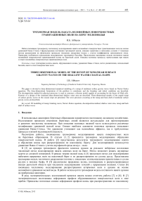 Трехмерная модель наката нелинейных поверхностных гравитационных волн на берег мелководья