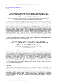 Гранично-элементное решение трехмерных динамических задач анизотропной вязкоупругости и изотропной поровязкоупругости