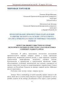 Проектирование приоритетных направлений развития экспорта на основе структурного анализа привлекательности мировых товарных рынков