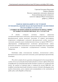 Рынок инноваций в системной функциональной модели рыночной экономики Республики Татарстан
