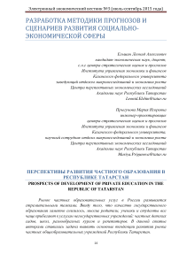 Перспективы развития частного образования в Республике Татарстан