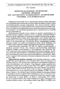 Древесно-кольцевые хронологии хвойных деревьев для абсолютного календарного датирования городища Усть-Войкарского