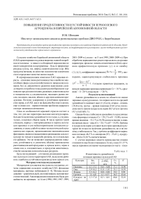 Повышение продуктивности и устойчивости зерносоевого агроценоза в Еврейской автономной области