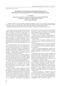 Особенности развития производительных сил Еврейской автономной области: миграционный аспект