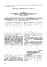 Перспективы развития сельской местности Еврейской автономной области