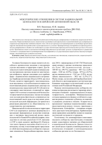 Межэтнические отношения в системе национальной безопасности в Еврейской автономной области