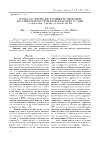 Пирологические характеристики территории Дальнего Востока России на примере Хабаровского края и Еврейской автономной области