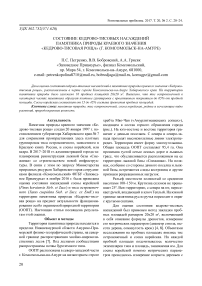 Состояние кедрово-тисовых насаждений памятника природы краевого значения «Кедрово-тисовая роща» (г. Комсомольск-на-Амуре)