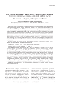 Синтетические аналоги инозина в современном лечении фоновых и предраковых заболеваний шейки матки