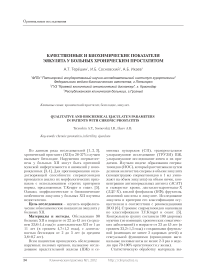 Качественные и биохимические показатели эякулята у больных хроническим простатитом