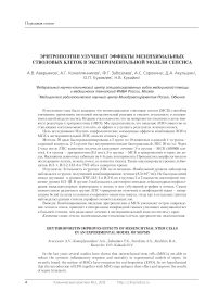 Эритропоэтин улучшает эффекты мезенхимальных стволовых клеток в экспериментальной модели сепсиса