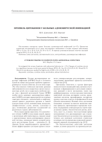 Профиль цитокинов у больных аденовирусной инфекцией