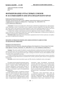 Формирование отраслевых союзов и ассоциаций в АПК Краснодарского края