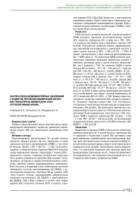 Факторы риска кардиоваскулярных заболеваний у пациентов, перенесших ишемический инсульт или транзиторную ишемическую атаку (ретроспективный анализ)